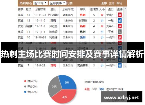 热刺主场比赛时间安排及赛事详情解析